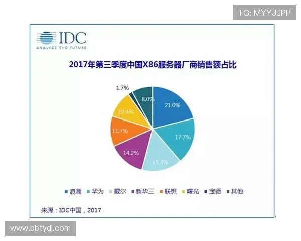 百家乐翻天：分析赛场中的常见陷阱与避开误区的方法详解